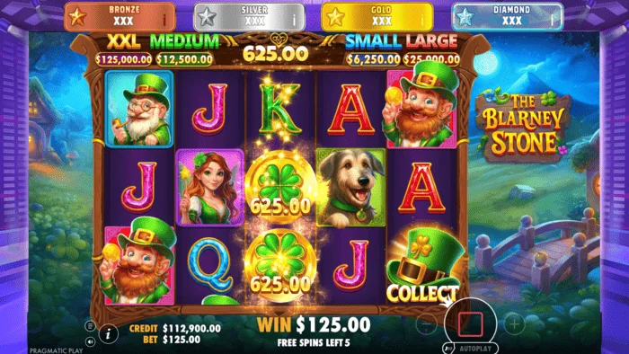 The Blarney Stone – Money Collect -ruutu, jossa hattu viidennellä kelalla